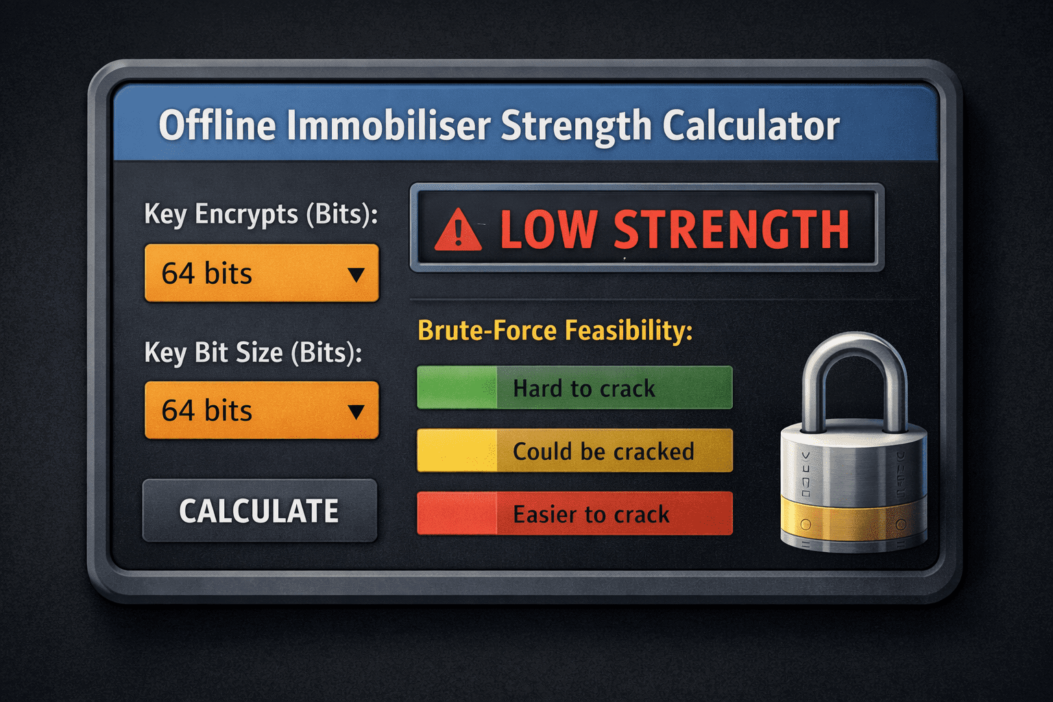 Offline Immobiliser Strength Calculator: Key Size vs. Brute-Force Feasibility