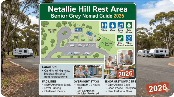 Free overnight stop on the Silver City Highway NSW. GPS, fuel stops, flood risk, facilities and senior safety guide for 2026.