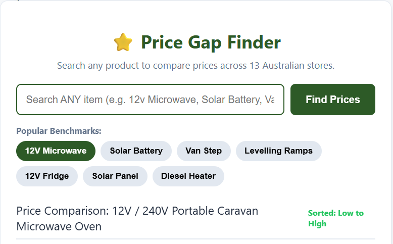 Price Gap Finder for Grey Nomads — retiretovanlife.com